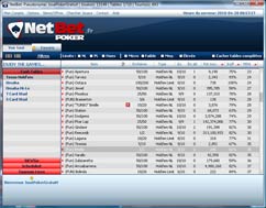 logiciel netbet poker logiciel netbet poker