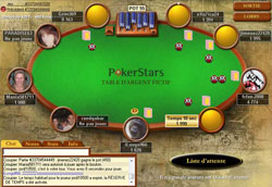 table sur pokerstars
