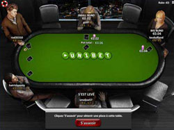 table de poker sur le logiciel unibet